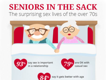 Senior sex infograph